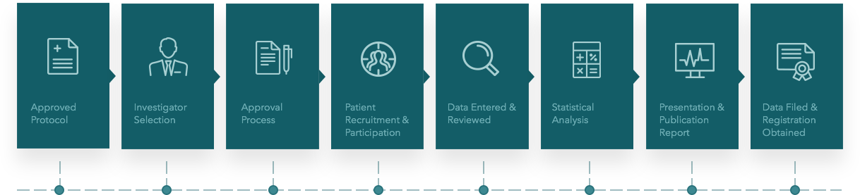 clinical_trials_desktop
