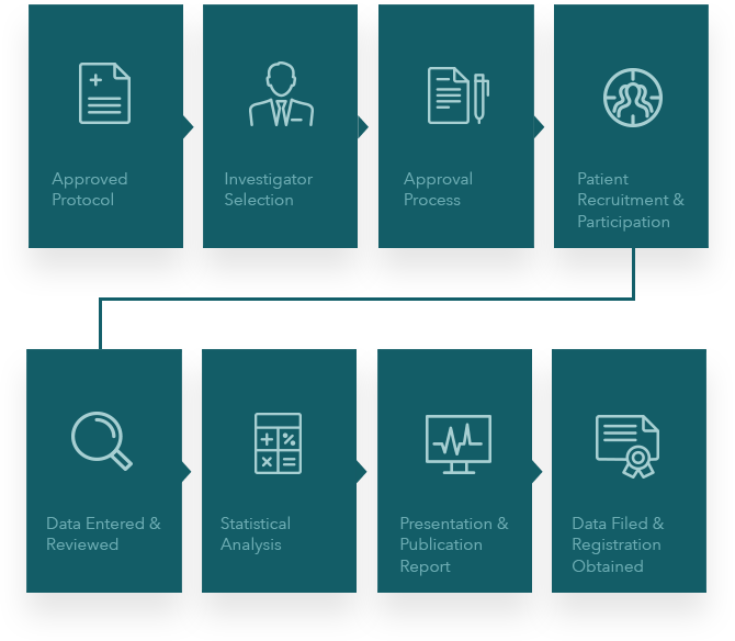 clinical_trials_mobile